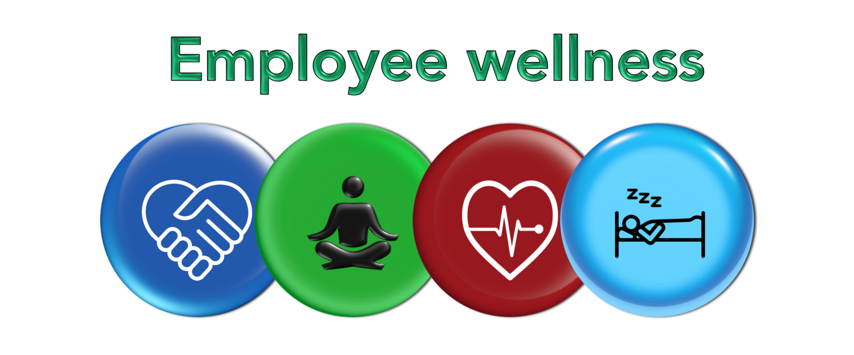 Corporate Wellness and Unlocking your employees full potential